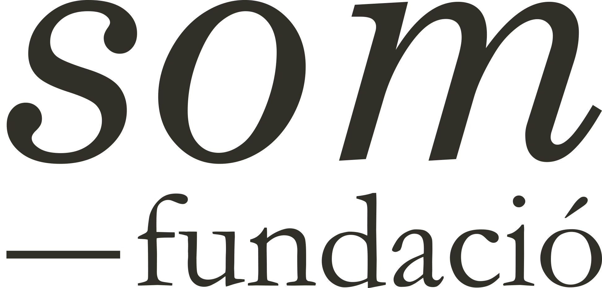 logotip Som Fundació